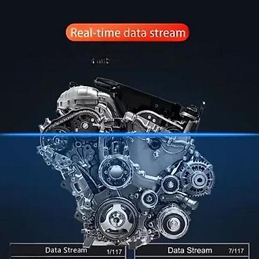 Ostala auto elektronika: V519 Multifunkcionalni skener za dijagnostiku kvarova vozila. V519 — 4