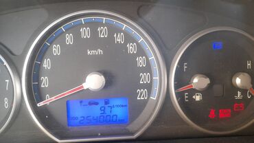 Hyundai: Hyundai Santa Fe: 2.7 l | 2008 il Krossover — 12