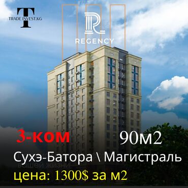 Отели и хостелы: 3 комнаты, 90 м², Элитка, 10 этаж, ПСО (под самоотделку)