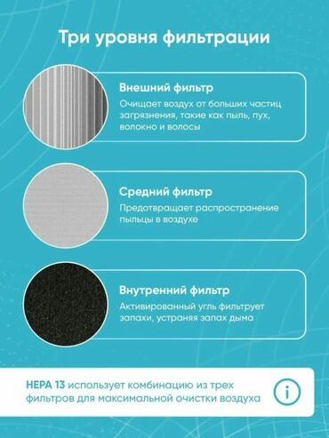 Воздухоочистители: Воздухоочиститель Напольный, До 20 м², Воздушный, НЕРА — 3