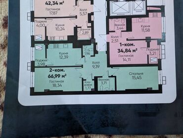 Продажа квартир: 2 комнаты, 67 м², Элитка, 6 этаж, ПСО (под самоотделку)