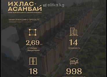 квартиры в иссык куле: Студия, 49 м², Асанбай мкр Элитка, 9 этаж, ПСО (под самоотделку) — 3