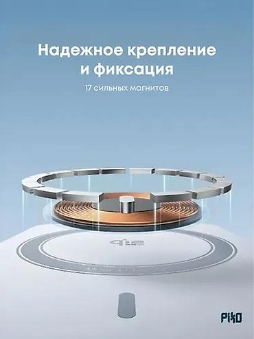 Внешние аккумуляторы: Ugreen Qi2 Magnetic Wireless Power Bank модель:ugreen pb772 — 8