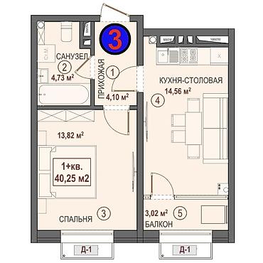Продажа квартир: 1 комната, 41 м², Элитка, 9 этаж, Евроремонт — 3