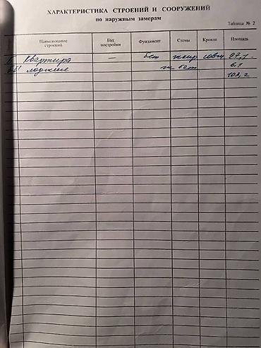 3 комнаты, 86 м², Средний Джал Индивидуалка, 2 этаж