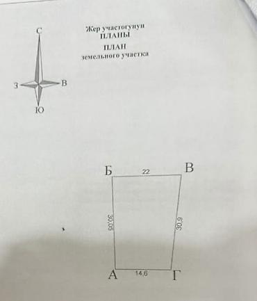 Продажа коттеджей и домов: 🚨 СРОЧНО ПРОДАЁТСЯ ДОМ! 🏡 📍 Новопавловка, ул. Учительская Идеальный — 17