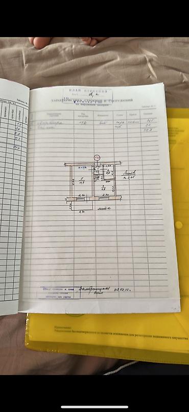 1room flat: 1 комната, 22 м², 5 этаж — 3