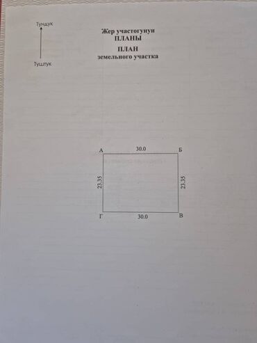 Продажа участков: 7 соток, Для строительства, Красная книга — 10
