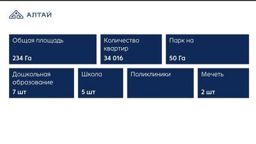 Новостройки от застройщика: Строится, 2 комнаты, 50 м² at lalafo.kg — 6 Новостройки от застройщика: Строится, 2 комнаты, 50 м² — 6