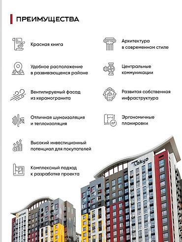 Продажа квартир: 2 комнаты, 78 м², Элитка, 3 этаж, Готовая ПСО (под самоотделку) — 6