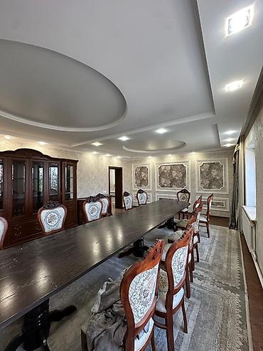 Долгосрочная аренда домов: 400 м², 6 комнат и более — 11