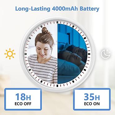 simsek makvin: HelloBaby HB6250 Plus Uşaq Nəzarət Kamerası 6 düymlük ekranlı — 3