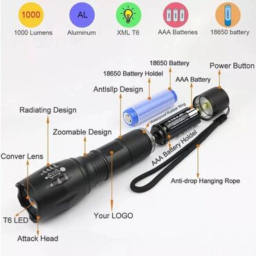 батарейка для дома: Продаются фонарики с перезаряжаемой батарейкой и зарядкой 10 w