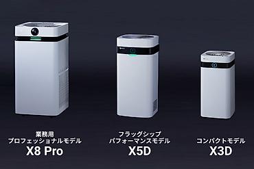 Климатическое оборудование для бизнеса: Увлажнители воздуха, Новый, В наличии — 1