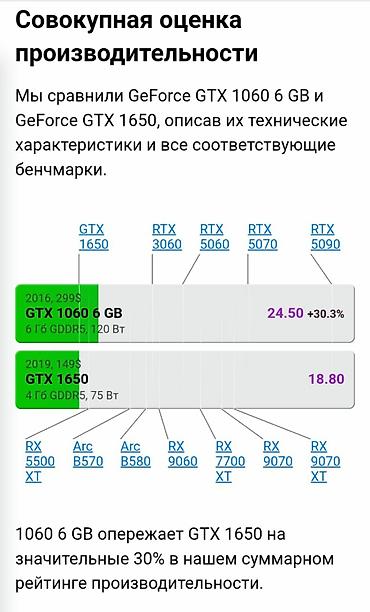 Ноутбуки MSI: Игровой, Б/у, Intel Core i7, ОЗУ, RAM: 16 ГБ — 8