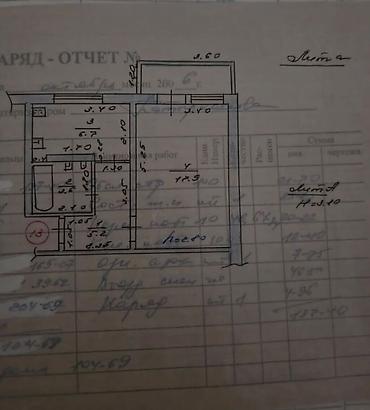 квартиры 105 серия: 1 комната, 33 м², Манаса/Боконбаева 105 серия, 5 этаж, Требуется ремонт — 7