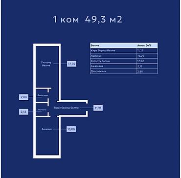 46: 1 комната, 49 м², Пригородное с. 6 этаж, ПСО (под самоотделку) — 5
