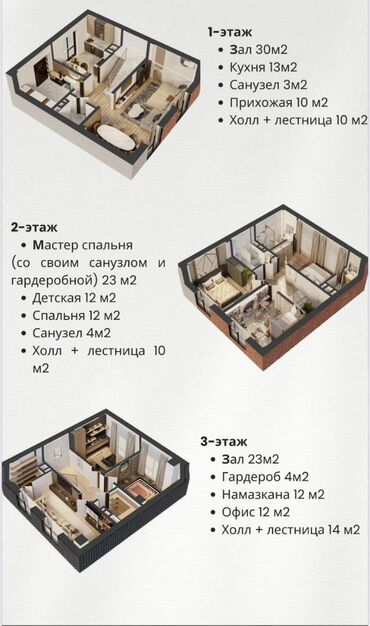 Сельхоз предприятия: Таунхаус, 160 м², 6 комнат, Агентство недвижимости, ПСО (под самоотделку)