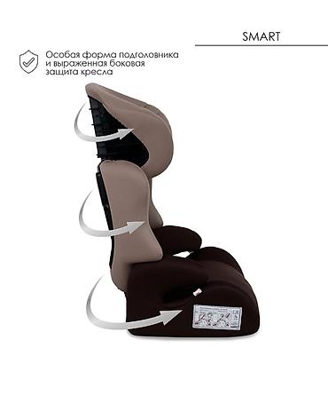 babyton: Детское автокресло Babyton SMART (группы II–III) - универсальное — 5