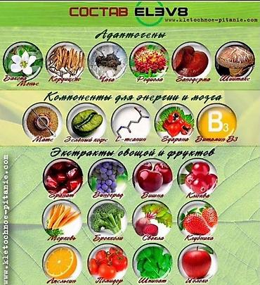 Витамины и БАДы: ELEV8 — Advanced Performance Supplement Пищевая добавка в капсулах на — 8