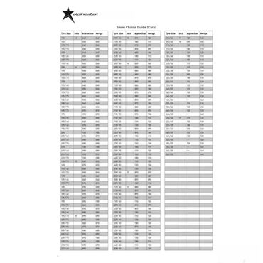 Auto oprema: *** AKCIJA *** Ekstra kvalitetni lanci za sneg Compact NT 9mm; Patent; — 9