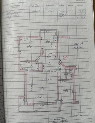 ак орго квартира аренда: 3 комнаты, 105 м², Элитка, 5 этаж