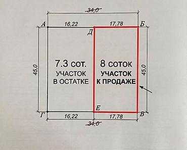Жер тилкелери: 8 соток, Курулуш, Кызыл китеп, Сатып алуу-сатуу келишими — 3