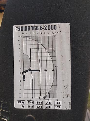 Манипуляторы: Манипулятор, Iveco, 2007 г., 7 т — 8