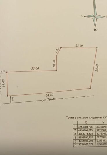 продаю дом 18000: 11 соток, Для строительства, Договор купли-продажи