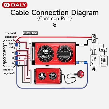 blu: Продаю Daly BMS lifepo4 with 1A smart active balaner Bluetooth App 8S — 2