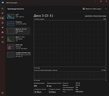Техника и электроника: Компьютер, ядер - 4, ОЗУ 16 ГБ, Игровой, Б/у, Intel Core i7, NVIDIA GeForce GTX 1080 Ti, HDD + SSD — 6