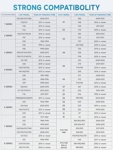 Alati za automobile: ANCEL BD300 Bluetooth OBD2 za BMW grupu vozila Mini, Rolls Royce — 9