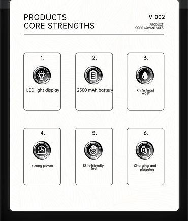 Trimmerlər və saç qırxan maşınlar: Saç qırxan maşın, Vgr, Yeni, Ödənişli çatdırılma, Pulsuz çatdırılma, Rayonlara çatdırılma — 7