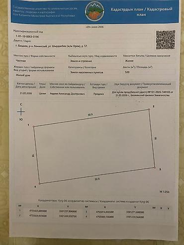 3х: 5 комнат, 130 м², 5 соток, Бишкек, Верхний Орок с. Агентство недвижимости — 10