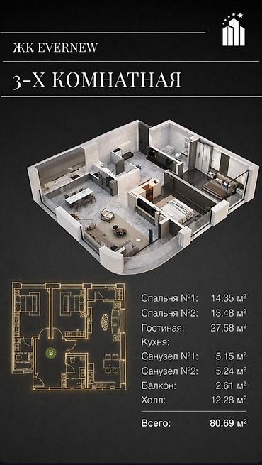 brk group: ЖК EVERNEW — новый стандарт жизни в Бишкеке. Премиальный — 6