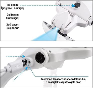 persol eynək: USB ilə doldurulan LED işıqlı başa taxılan böyüdücü eynək — 2