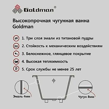 Ванны и комплектующие: Ванна, Прямоугольная, Материал: Чугун, Размер: 1500 x 700 см — 3