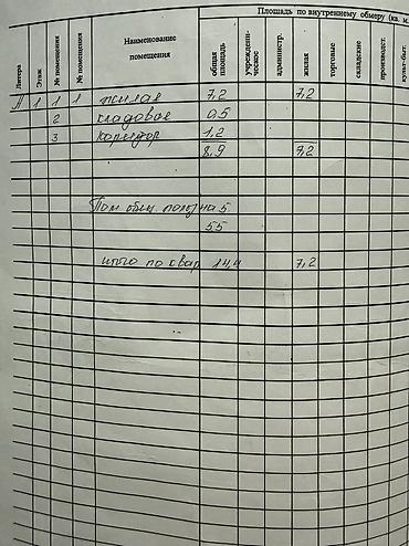 общега: 1 комната, 14 м², Гостиничный тип, 1 этаж — 2