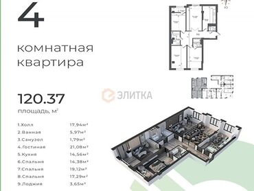 Продажа квартир: 4 комнаты, 121 м², Элитка, 12 этаж, ПСО (под самоотделку)