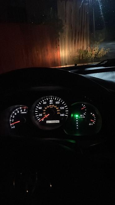 Toyota: Toyota Highlander: 2002 г., 3 л, Автомат, Бензин, Кроссовер — 5