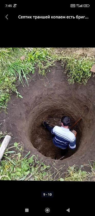 Канализационные работы: Ручная копка земли. Бригада землекопов выполняет: - копку траншей для — 7