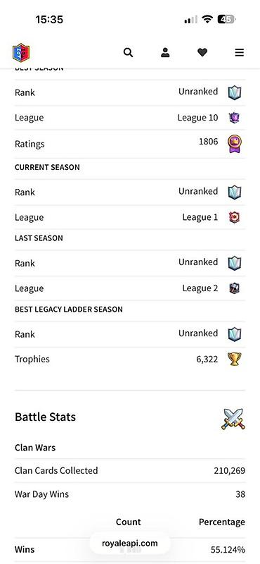 clash royale: Clash Royale hesabı – RoyaleAPI statistikaları ilə - Qüllə Skini — 4