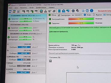 hdd для серверов 450 гб: Жесткий диск Seagate Barracuda 3.5" Модель: ST500DM002 (P/N — 2