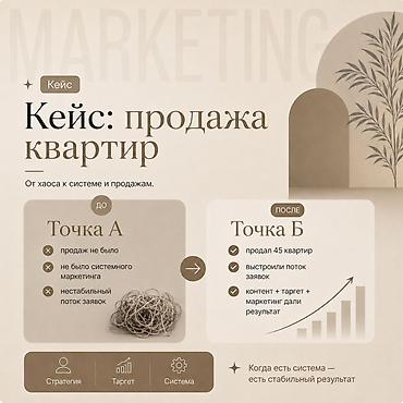 it hub: SMM-специалист — 3