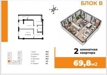 центральная мечеть: 2 бөлмө, 70 кв. м, Элитка, 7 кабат, ПСО (өзү оңдоп түзөтүп бүтүү үчүн)