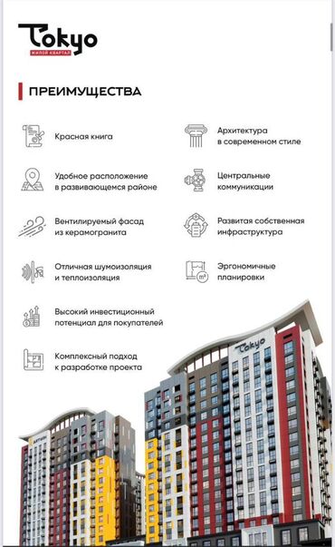 продается квартира жк восточный парк: 3 комнаты, 75 м², Элитка, 5 этаж, ПСО (под самоотделку)