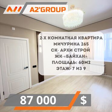жк малина купить квартиру: 2 комнаты, 60 м², Элитка, 7 этаж, Евроремонт