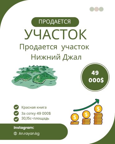 продаю участок в токмаке: 30 соток, Кызыл китеп