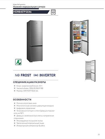 deepcool dq: Холодильники Midea с нижней морозильной камерой Модели: — цвет — 3