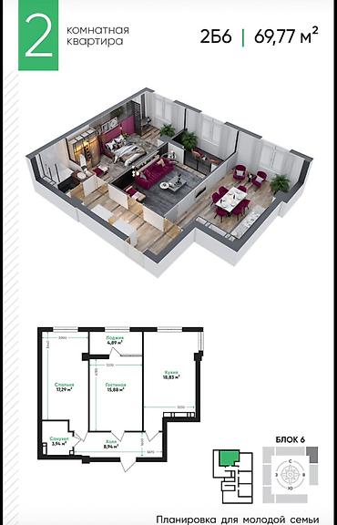кант новостройка: 2 комнаты, 70 м², Элитка, 12 этаж, ПСО (под самоотделку) — 2
